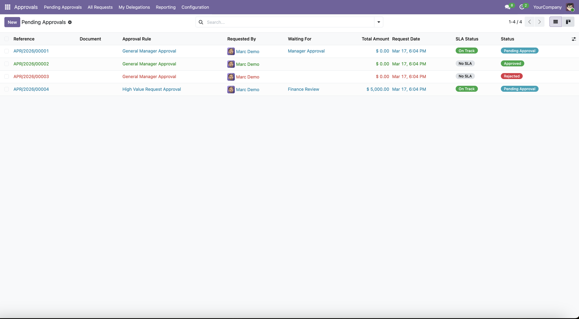 Pending Approvals Dashboard