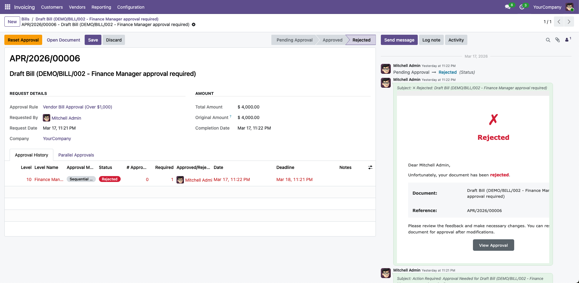 Approval request rejected with rejection reason and email