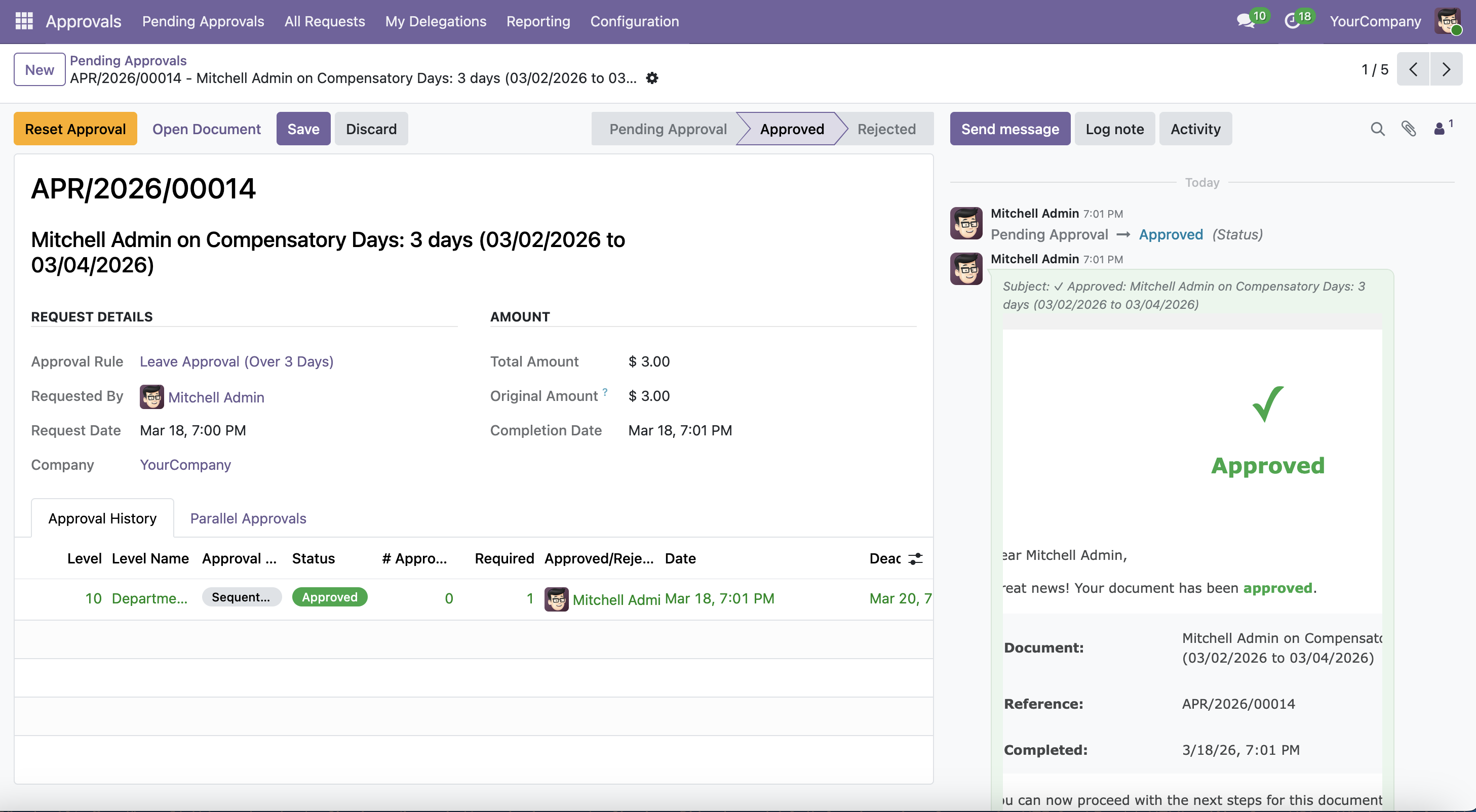 Leave request approved