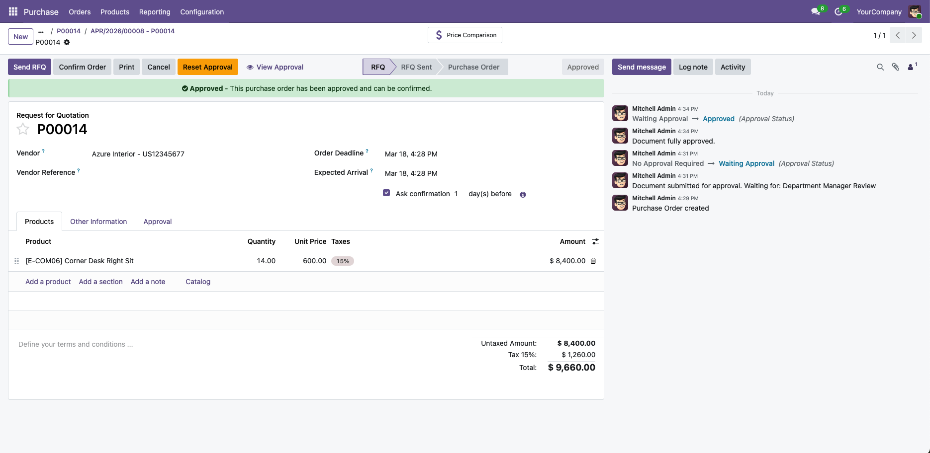 Purchase order approved with green banner