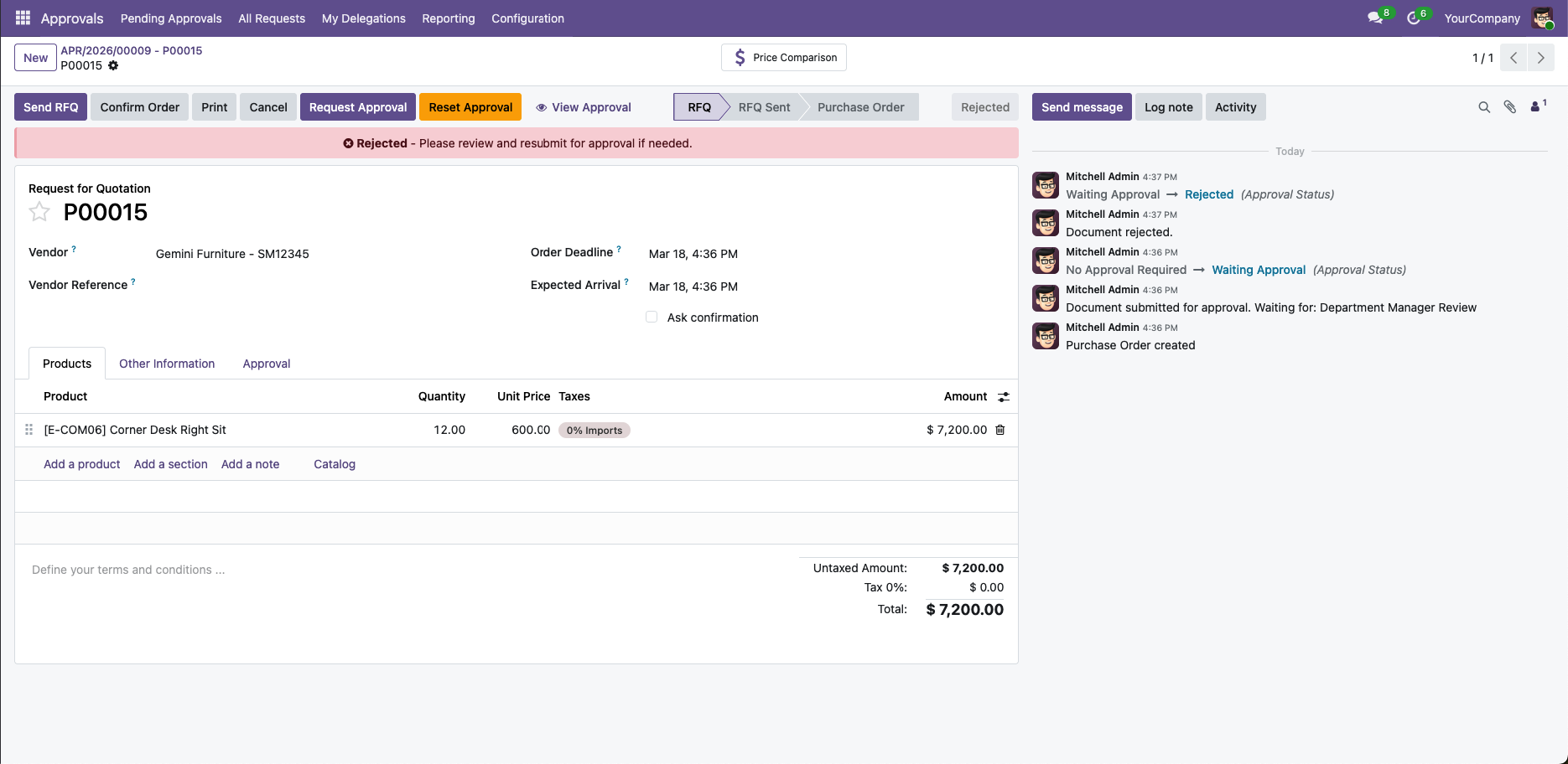 Purchase order showing red rejected banner